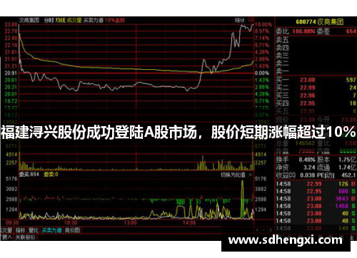 福建浔兴股份成功登陆A股市场，股价短期涨幅超过10%