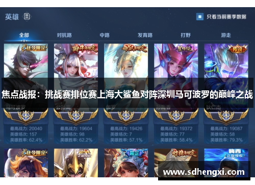 焦点战报：挑战赛排位赛上海大鲨鱼对阵深圳马可波罗的巅峰之战